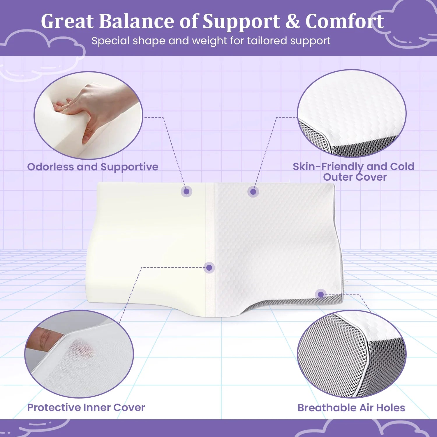 Cervical Neck Pillow for Neck Pain Relief, Ergonomic Memory Foam Pillow Bed Pillows for Body Side Back Stomach Sleeping, 23.6''X 13.3''X 4.3'',White