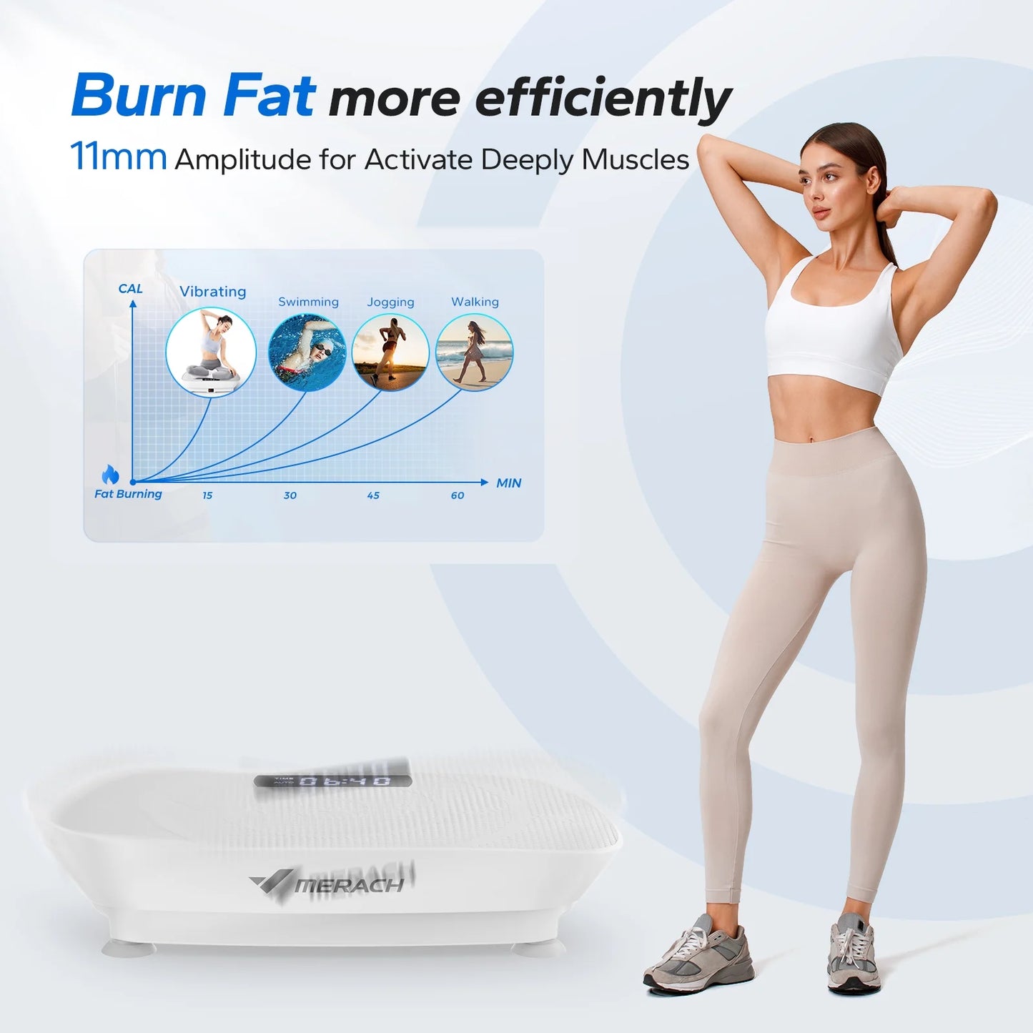 Get Fit with Our Vibrating Plate Muscle Toner – Your Whole Body Workout Awaits! 💪✨ #FitnessGoals #HomeWorkout